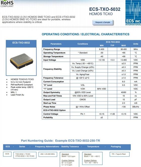 ECS-TXO-5032 20