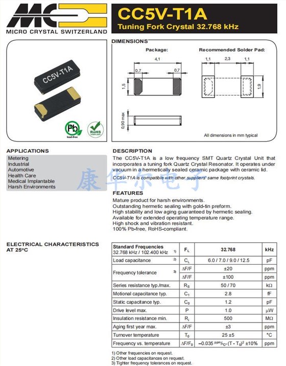 CC5V-T1A 1