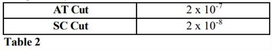 MTI-milliren振荡器老化性能研究2