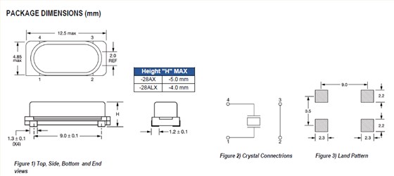 csm-4ax 12.5_4.85