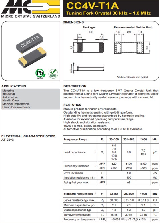 CC4V-T1A