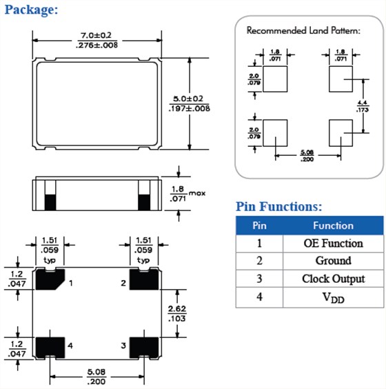 MN2.5V,MN3.3V,7050 OSC MN2.5V,MN3.3V,7050 OSC