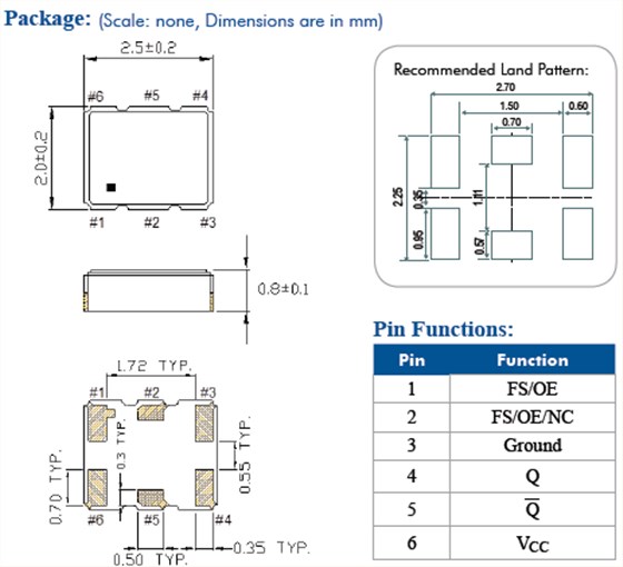 NX20SA 2520 OSC NX20SA 2520 OSC