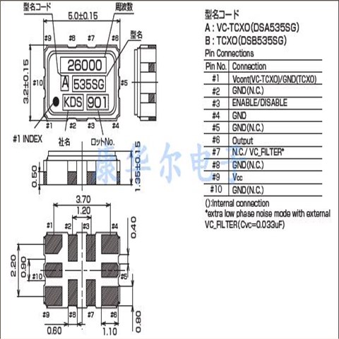 大真空CMOS输出晶振,DSA535SG压控温补晶体振荡器,ZC09382贴片晶振