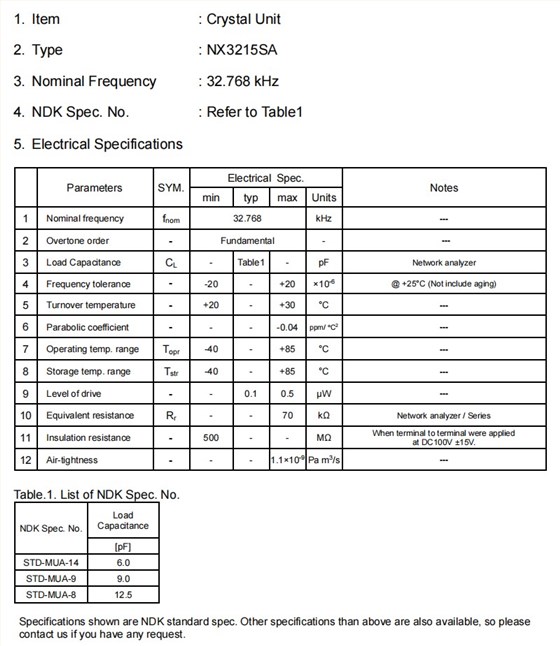 NX3215SA系列