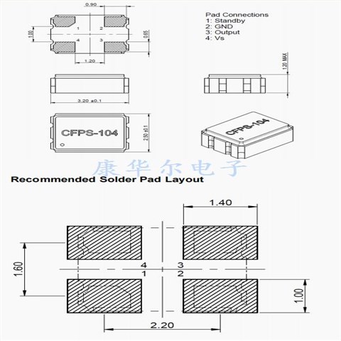 LFSPXO050283RL3K,欧美晶振,3.3V,3225mm,CFPS-104