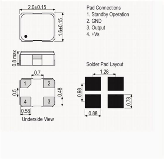 IQXO-402