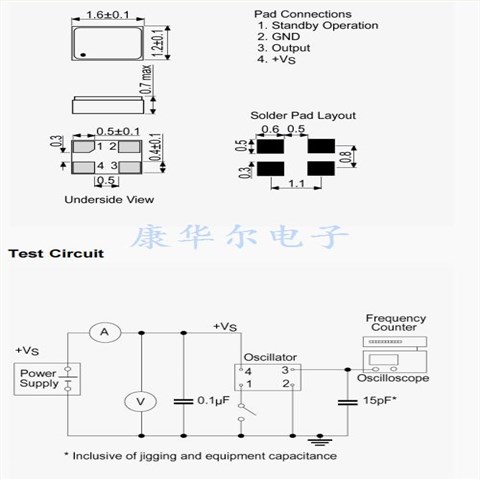 LFSPXO071976REEL,IQD晶振,IQXO-986,进口晶振