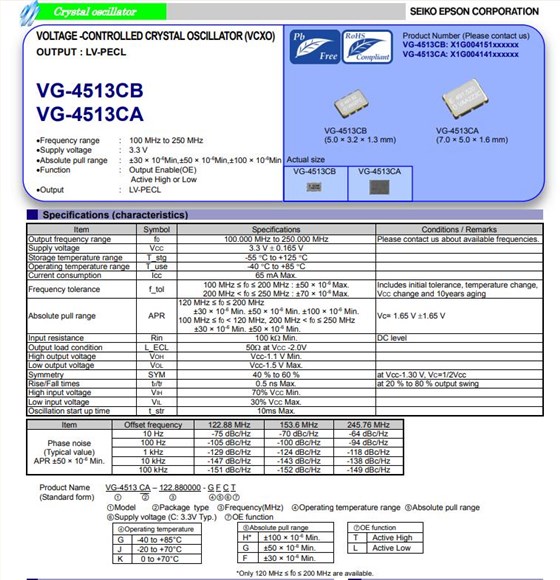 VG-4513CA