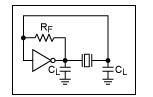 给定电压下的振荡器电流如何受晶体负载和ESR的影响