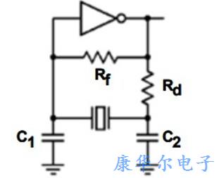 具有低驱动水平的小型TXC兆赫兹晶体