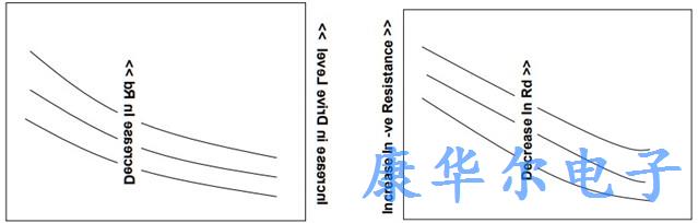 具有低驱动水平的小型TXC兆赫兹晶体