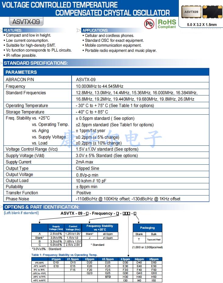 ASVTX-09 1