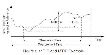 tu 51 