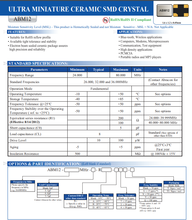 ABM12