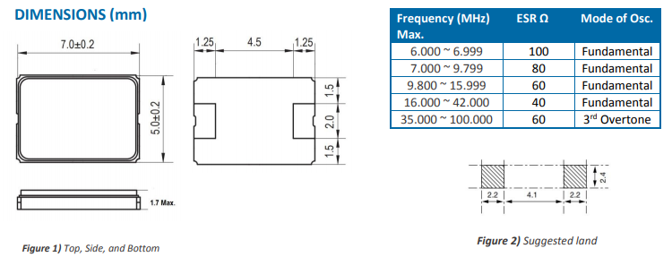 ECS-8A