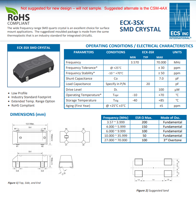 ECX-3SX