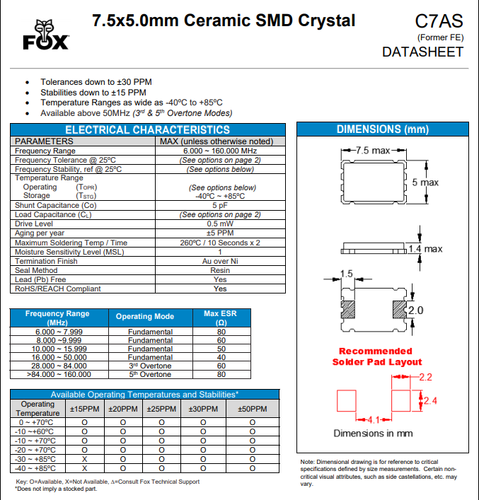 C7AS 