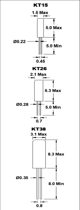 KT15