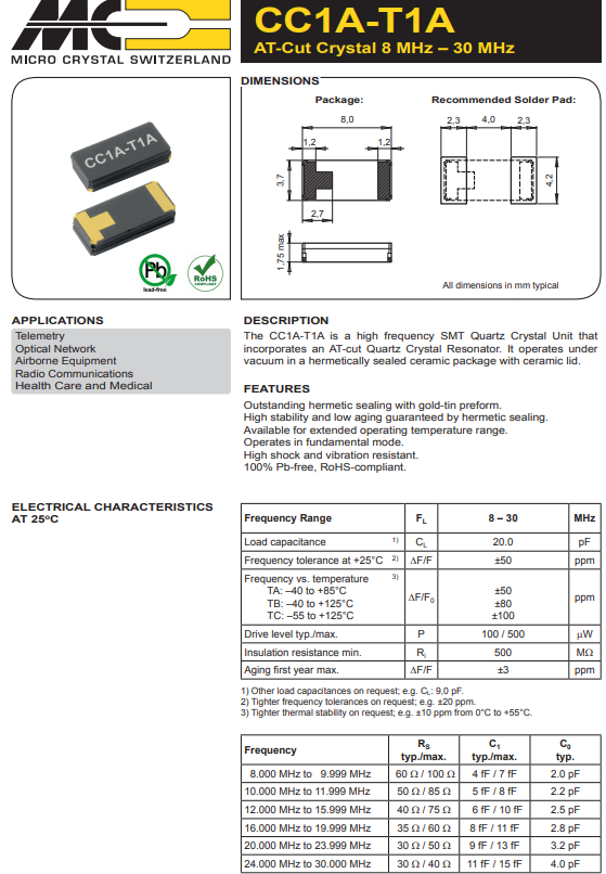 CC1A-T1A