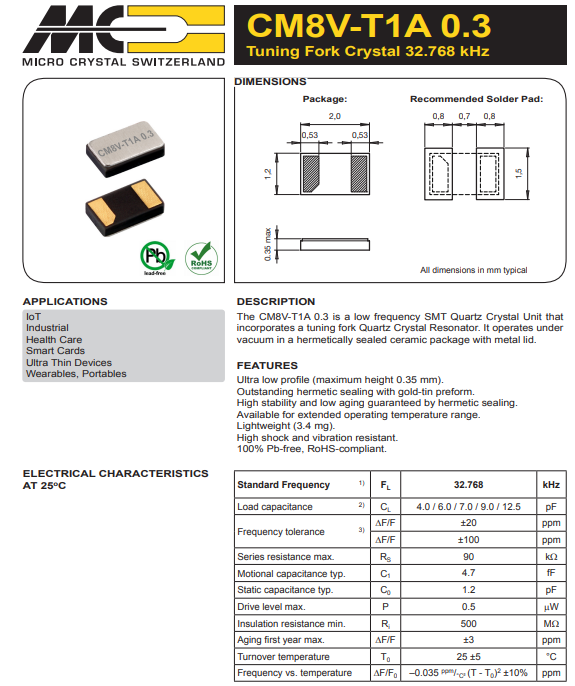 CM8V-T1A0.3