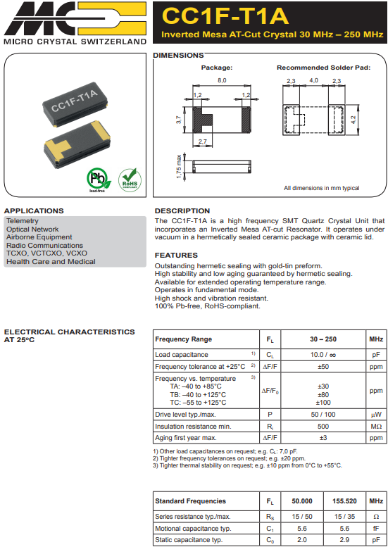 CC1F-T1A