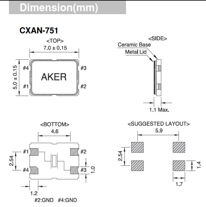 CXAN-751