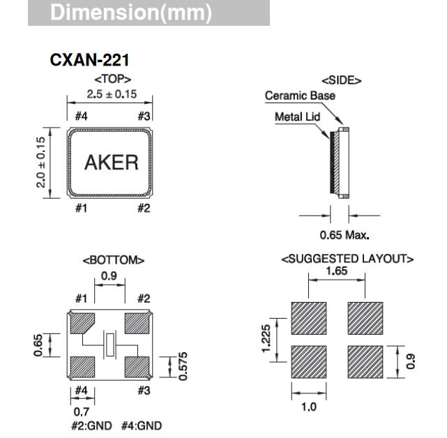 CXAN-221