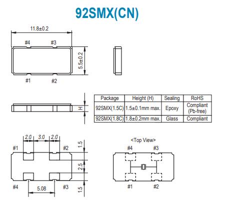 92SMX(CN)2