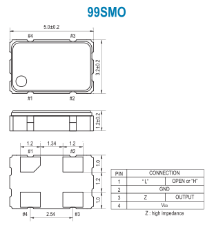 99SMO_5032