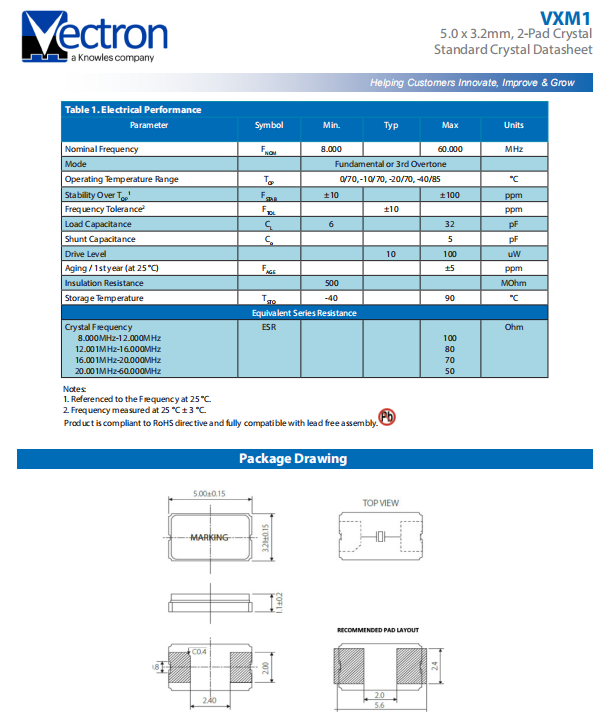 Vectron晶振,贴片晶振,VXM1晶振,环保晶振