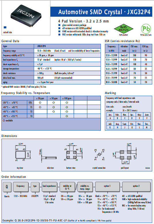 Jauch晶振,贴片晶振,JXG32P4晶振,汽车电子晶振