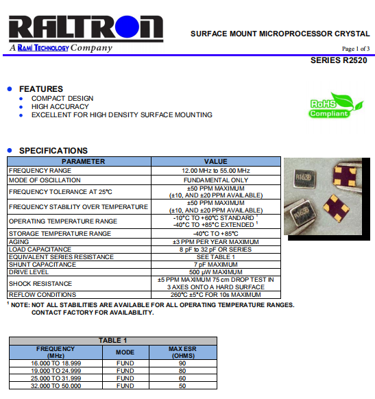 Raltron晶振,贴片晶振,R2520晶振,低功耗晶振