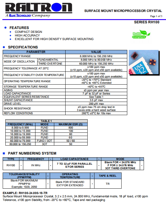 Raltron晶振,贴片晶振,RH100晶振,高精密晶振