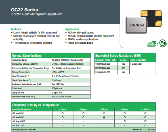 QANTEK晶振,贴片晶振,QC32晶振,康泰克小体积晶振