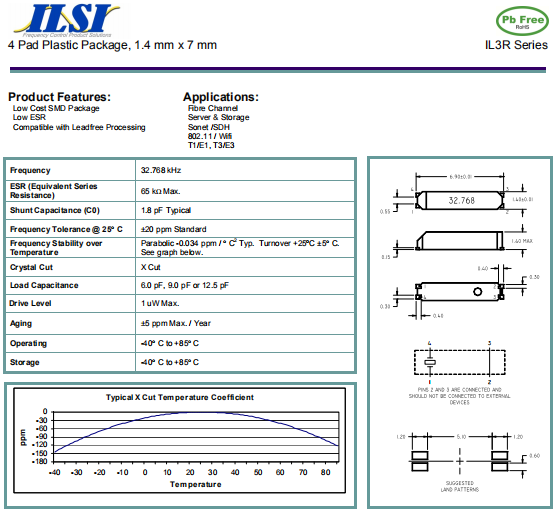 ILSI晶振,高品质贴片晶振,IL3R石英晶体