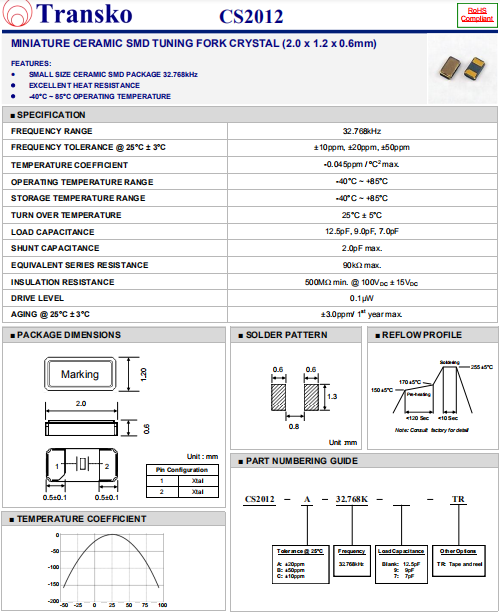 Transko晶体,高精密晶振,CS2012贴片晶振