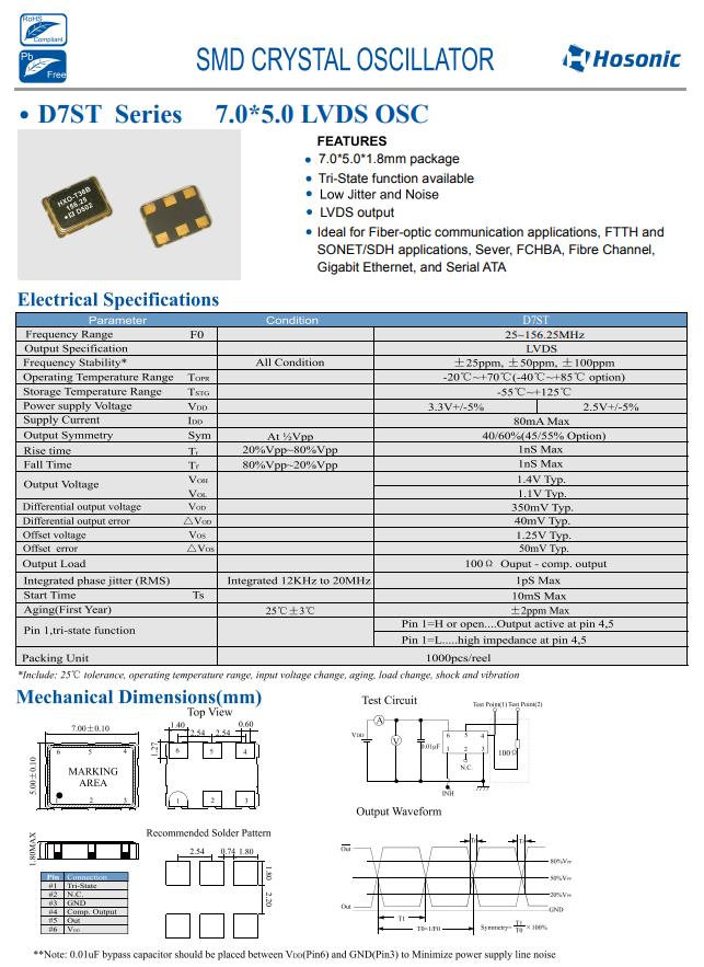 D7ST