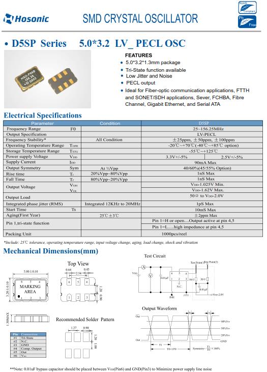 D5SP