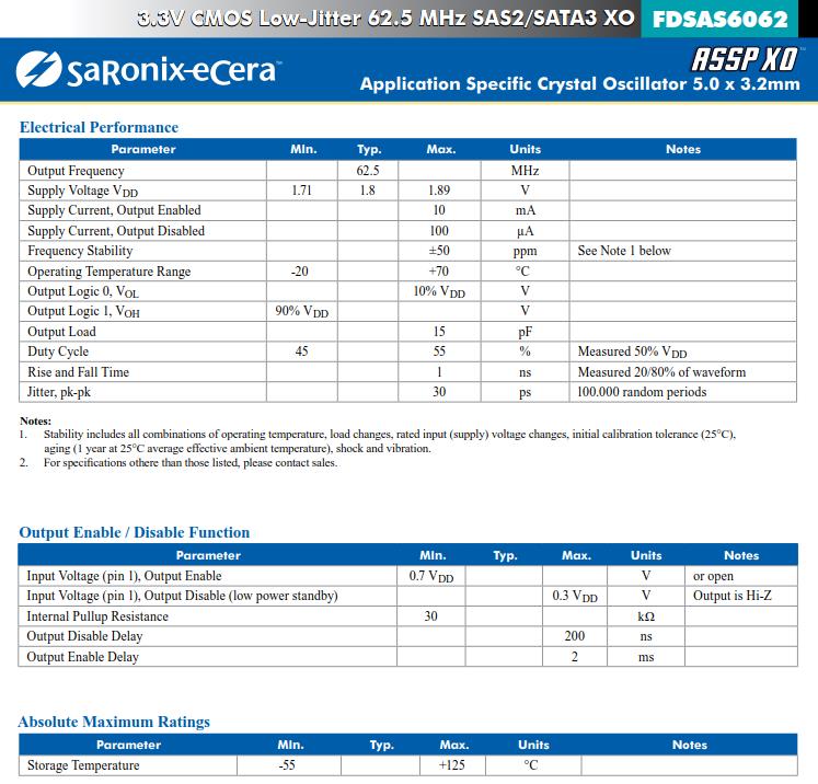 SAS2，SATA3