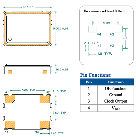 FNQ-2.5V 7_5 CMOS