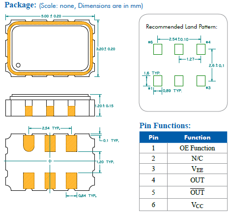 LDGPON155 5.0_3.2 CMOS