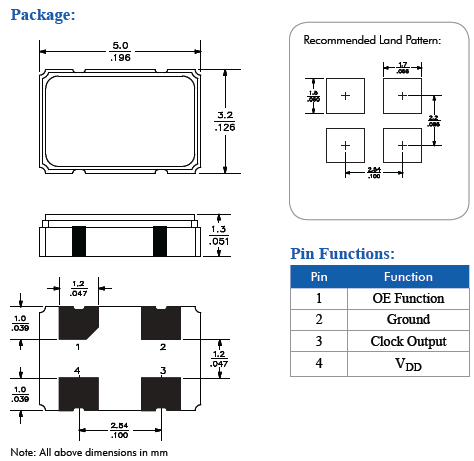 MD2.5V，MD3.3V，5032 OSC