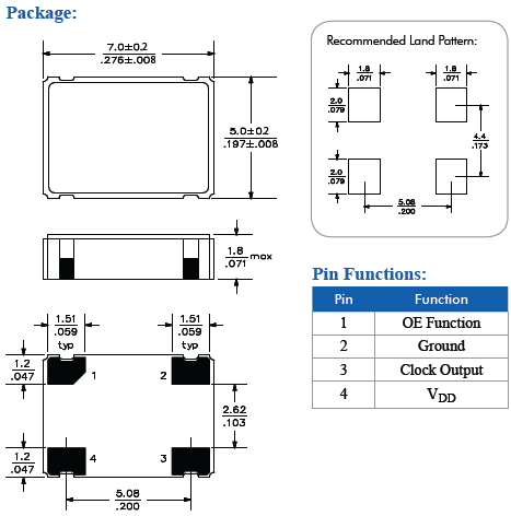 MN2.5V，MN3.3V，7050 OSC