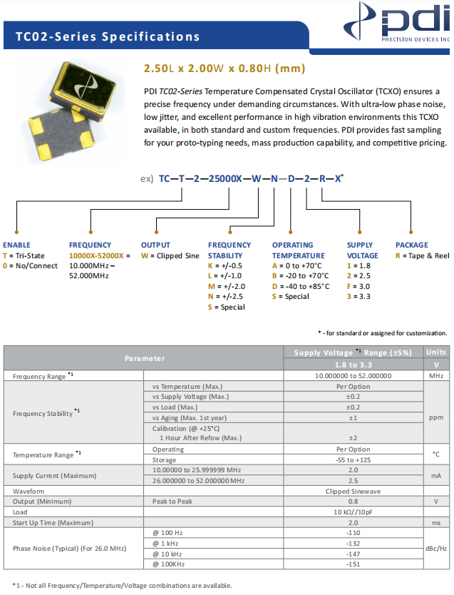 TC02 2520 TCXO-1