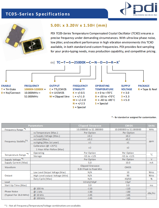 TC05 5032 TCXO -1