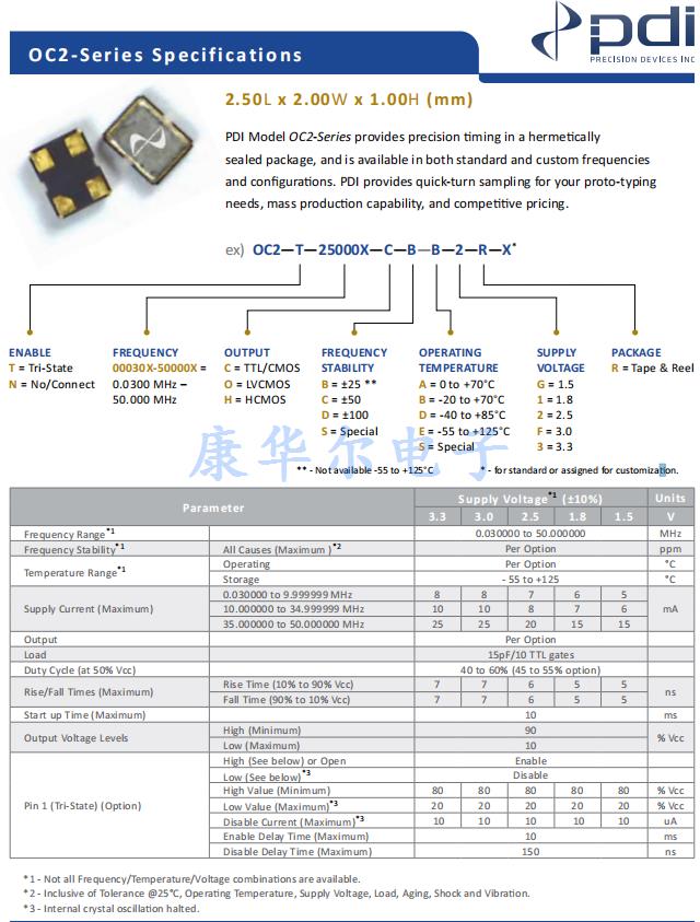 OC2 2520 OSC -1