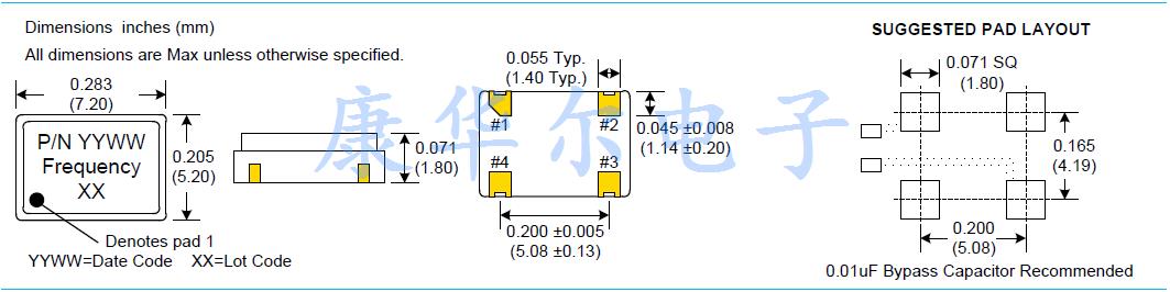 C18xx 7050 XO OSC LVCMOS 1.8V