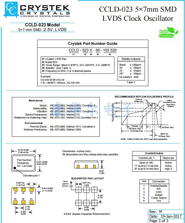 CCLD-023 -1