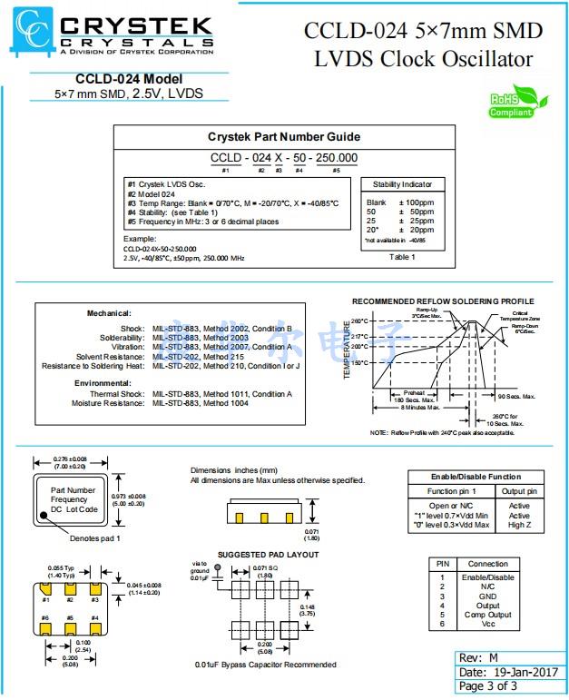 CCLD-024 -1